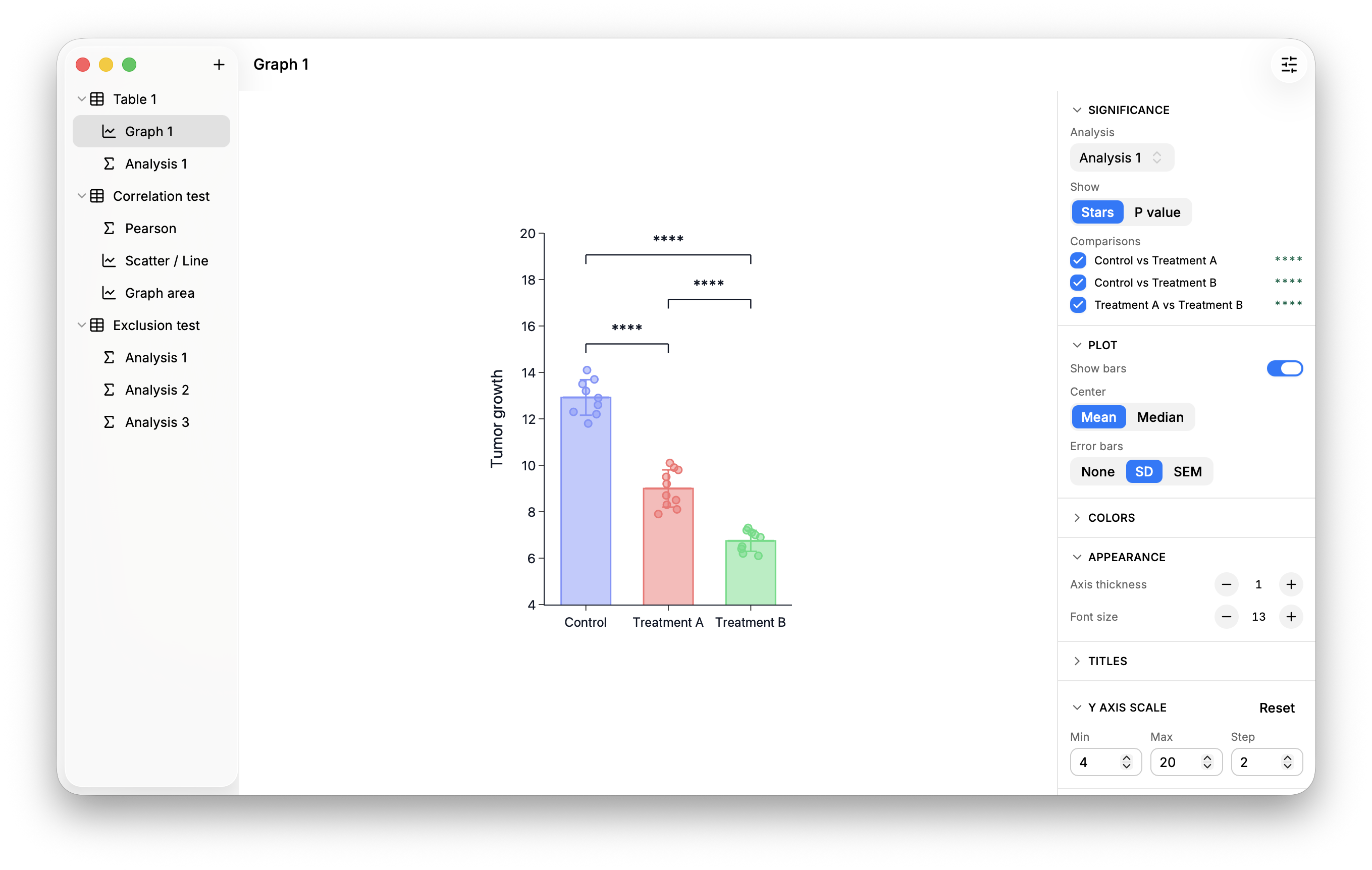 Helix publication-ready graphs and data visualization