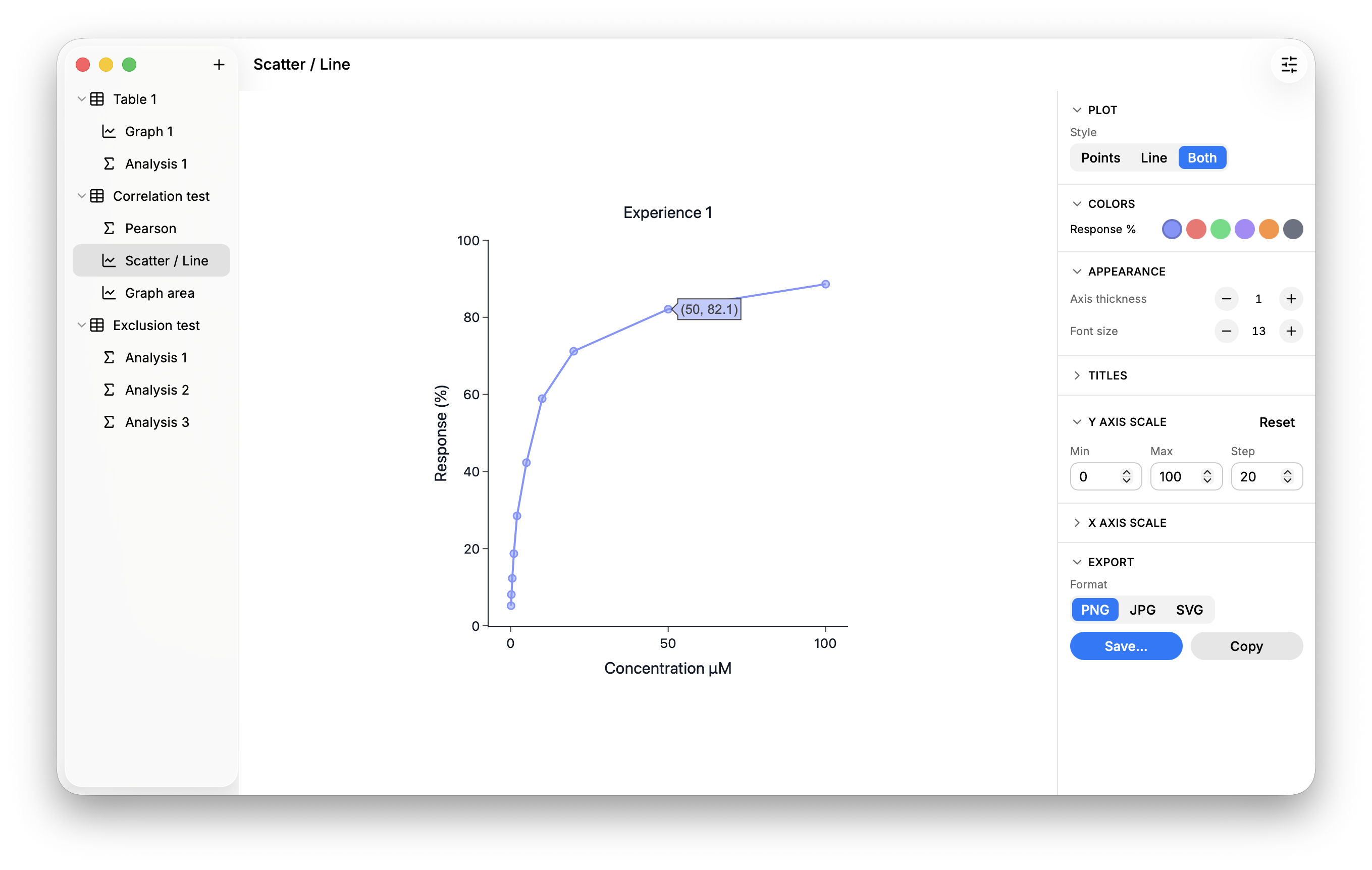 Helix regression analysis and curve fitting